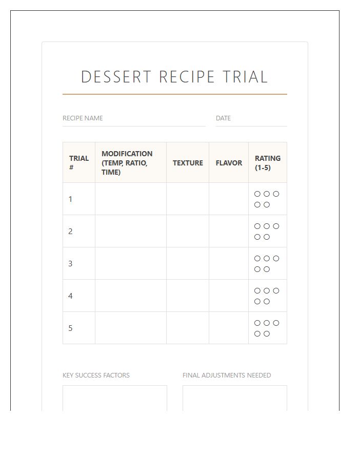 Dessert Recipe Trial Printable Chart