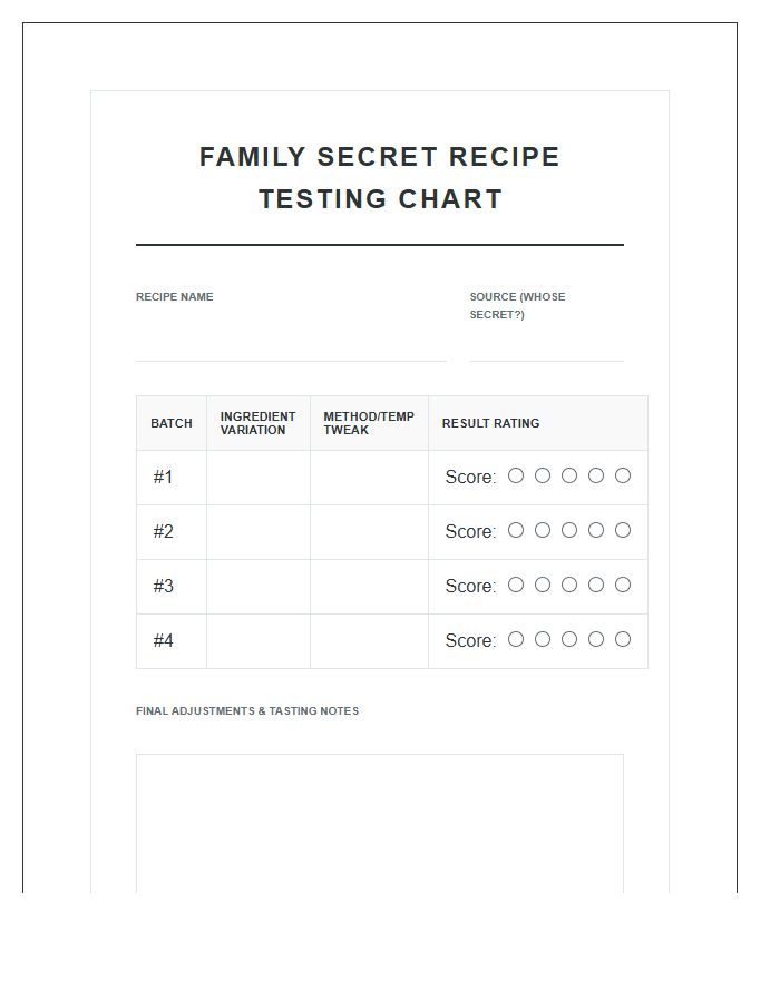 Family Secret Recipe Testing Printable Chart