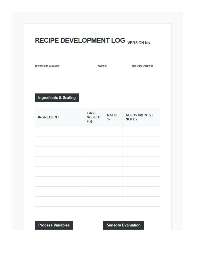 Kitchen Recipe Development Printable Chart
