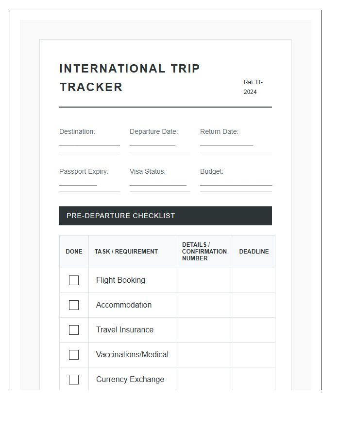 International Trip Planning Tracker Printable Chart