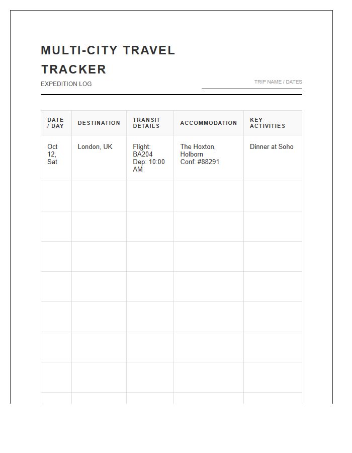 Multi City Travel Itinerary Tracker Printable Chart