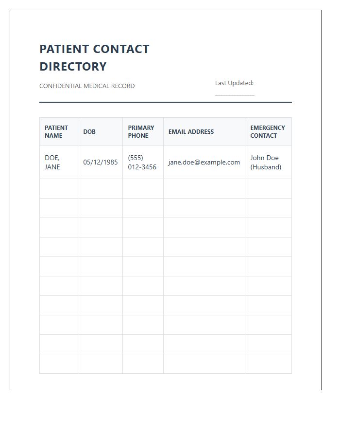 Healthcare Patient Contact Printable Chart