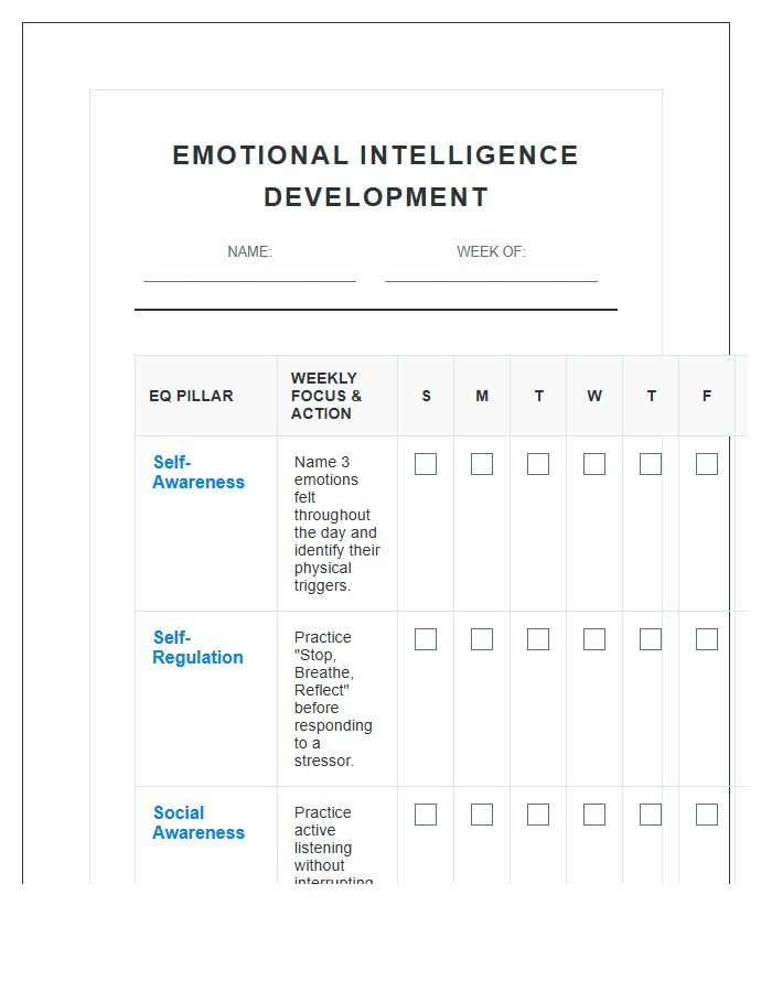 Emotional Intelligence Development Printable Chart