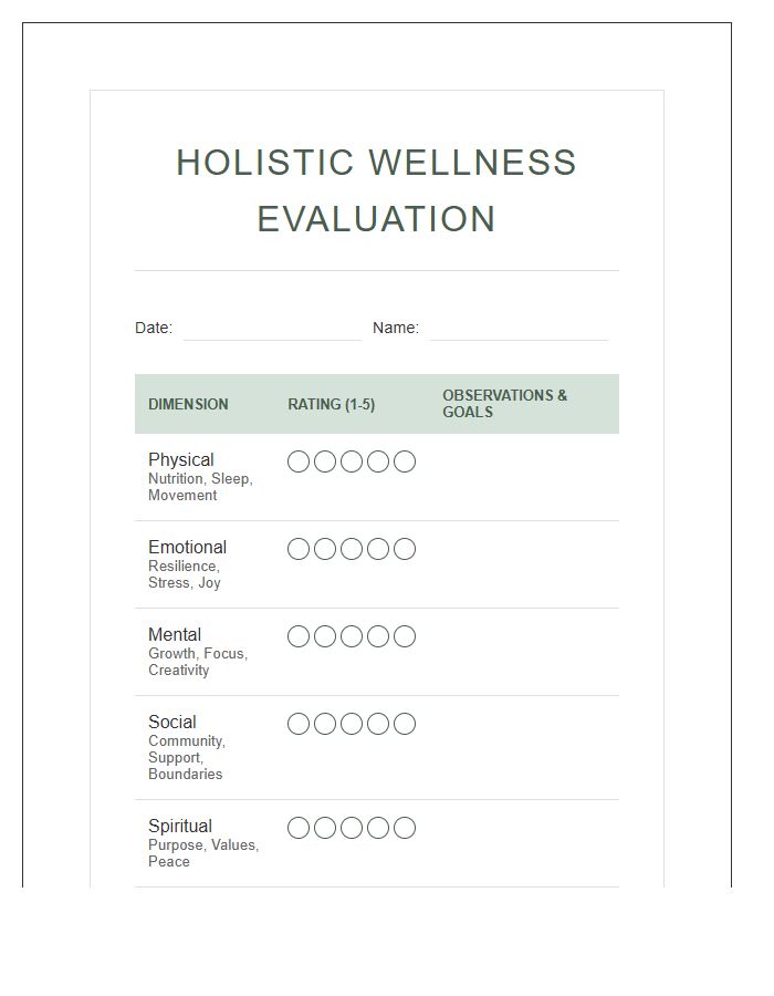 Holistic Wellness Evaluation Printable Chart