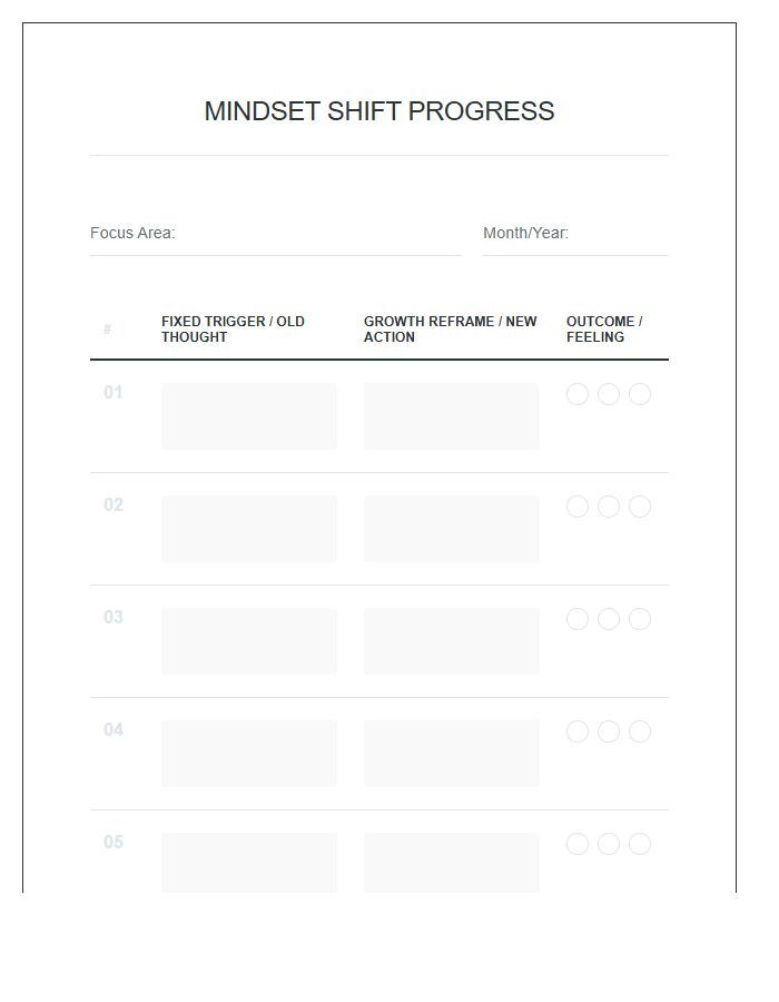 Mindset Shift Progress Printable Chart