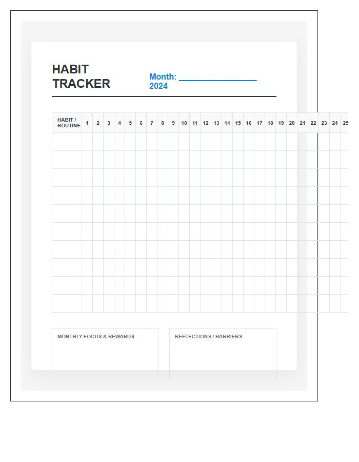 Productivity Habit Formation Printable Chart