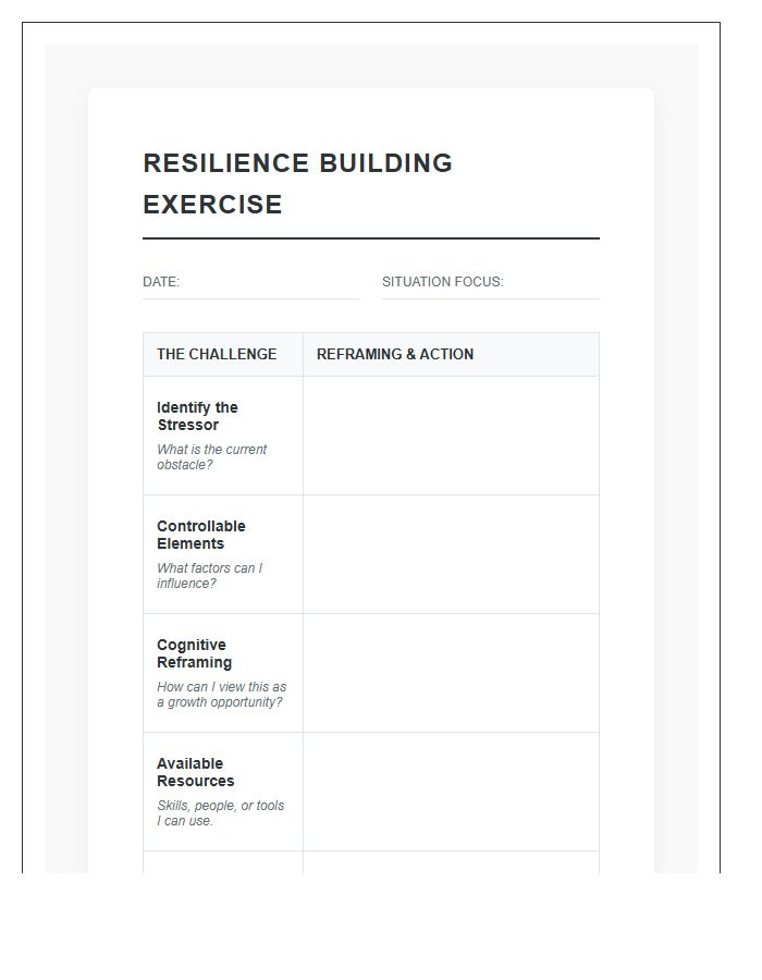 Resilience Building Exercise Printable Chart