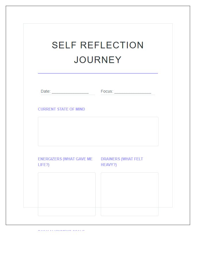 Self Reflection Journey Printable Chart