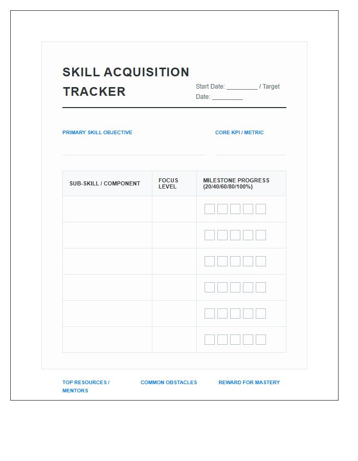 Skill Acquisition Mastery Printable Chart