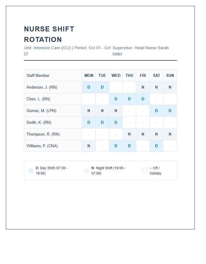 Hospital Nurse Shift Rotation Schedule Printable Chart