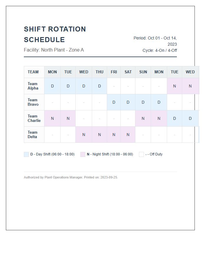 Manufacturing Plant Shift Rotation Schedule Printable Chart