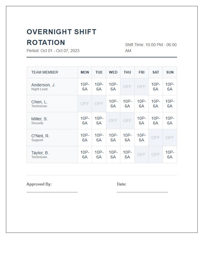 Overnight Shift Rotation Schedule Printable Chart