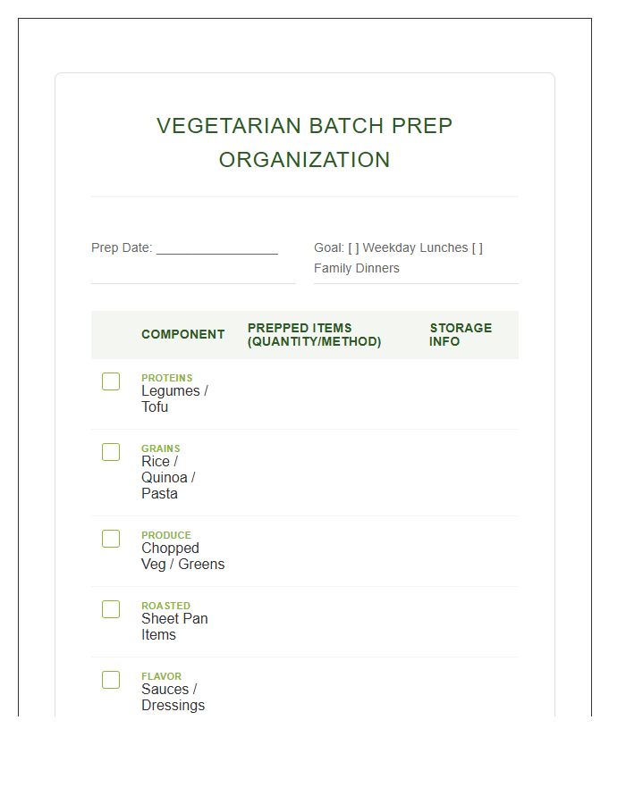 Vegetarian Batch Prep Organization Printable Chart
