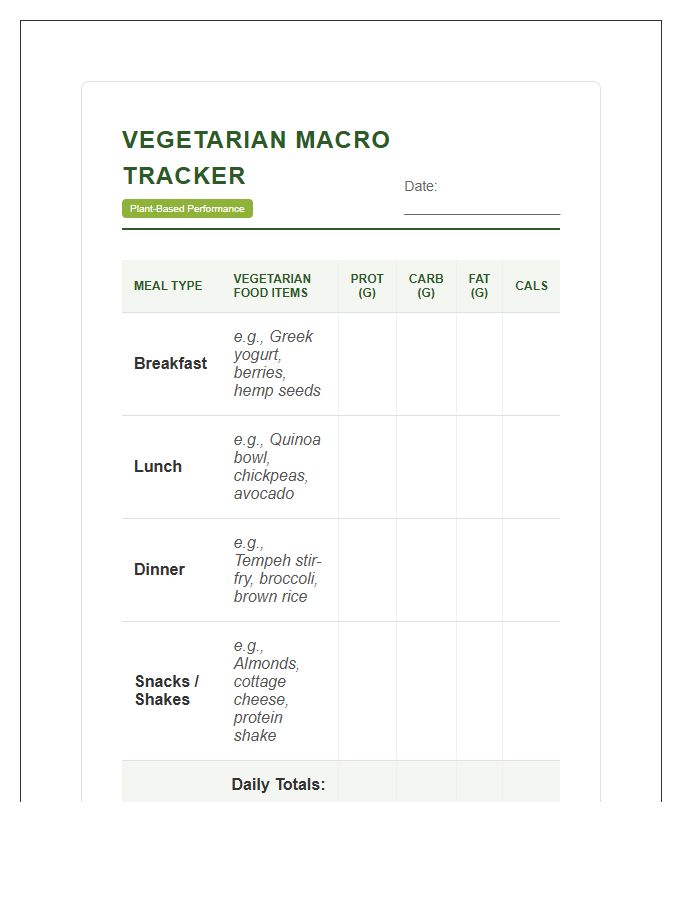 Vegetarian Macro Tracking Meal Printable Chart