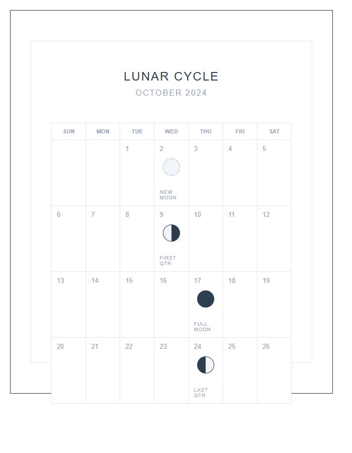 Aesthetic Monthly Moon Phase Calendar Printable Chart