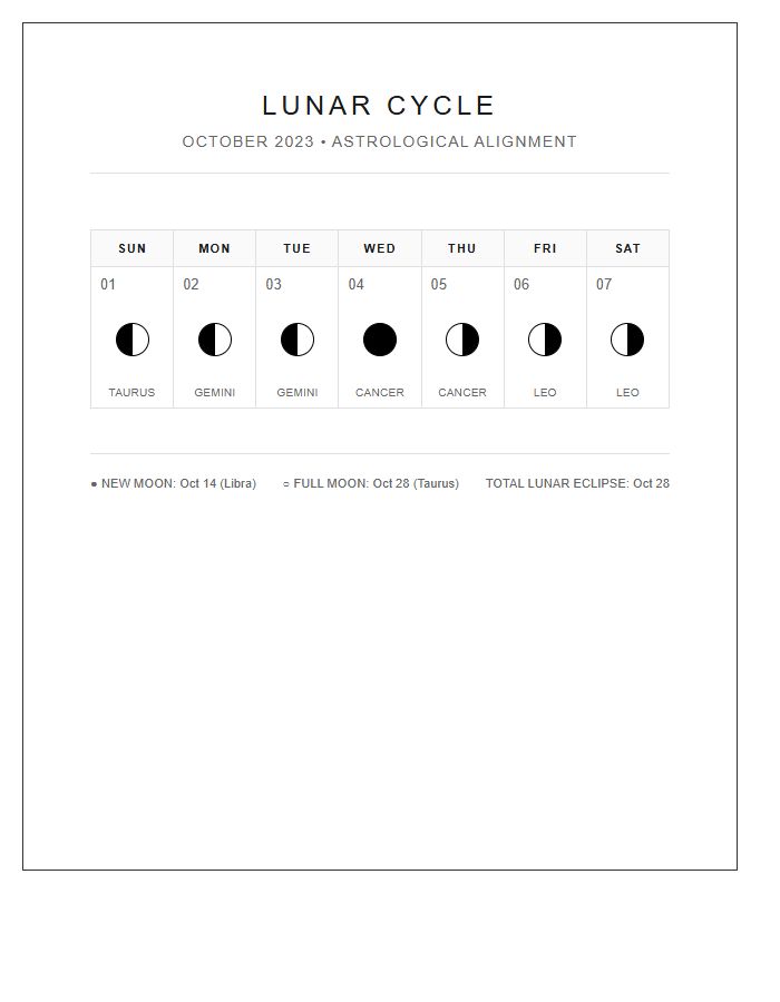 Astrology Monthly Moon Phase Calendar Printable Chart