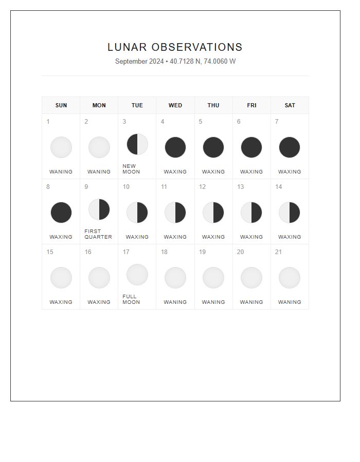 Astronomy Monthly Moon Phase Calendar Printable Chart