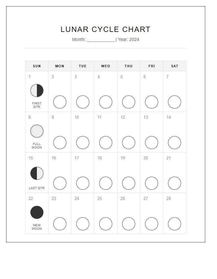Lunar Cycle Monthly Moon Phase Calendar Printable Chart