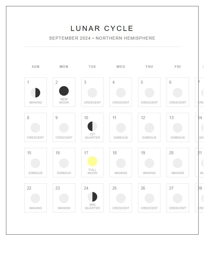 Modern Monthly Moon Phase Calendar Printable Chart