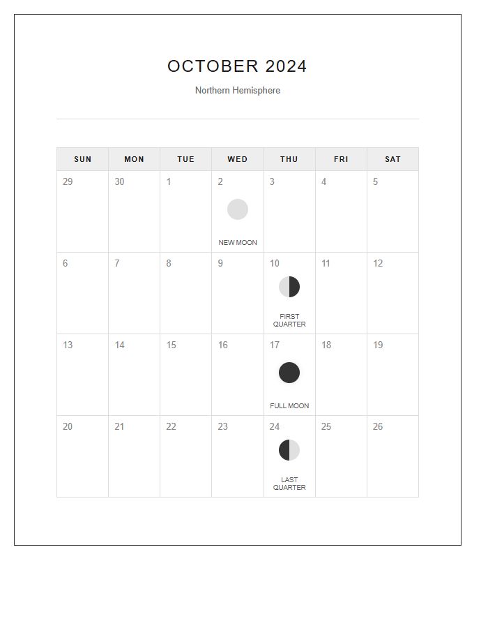 Northern Hemisphere Monthly Moon Phase Calendar Printable Chart
