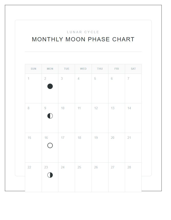 Spiritual Monthly Moon Phase Calendar Printable Chart