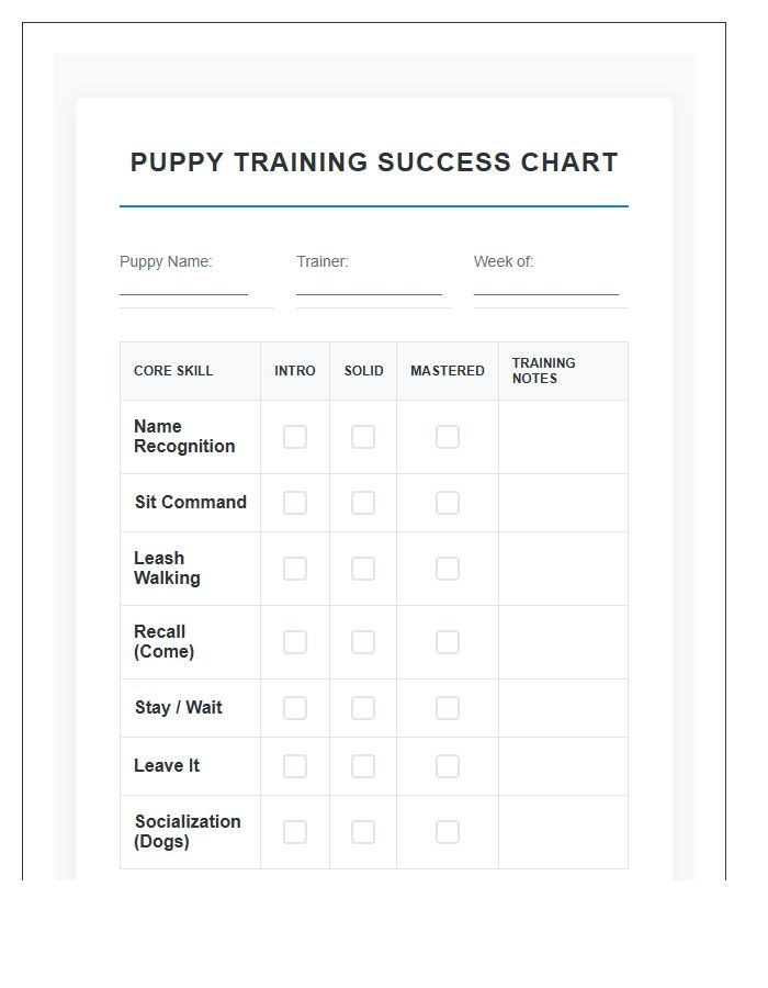 Professional Puppy Training Success Printable Chart