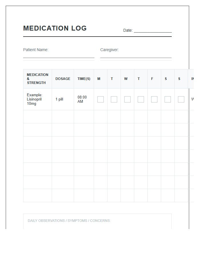 Caregiver Medication Management Printable Chart