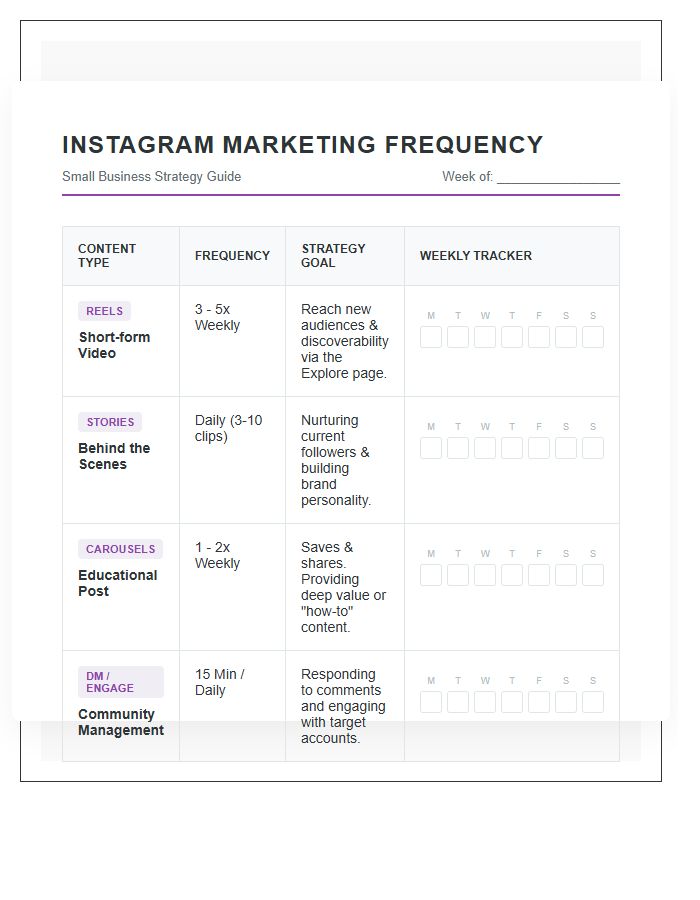 Instagram Marketing Frequency Printable Chart For Small Business