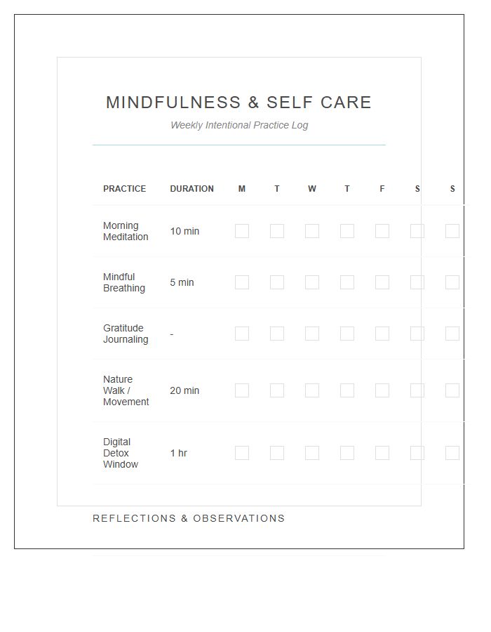 Mindfulness Practice Self Care Printable Chart