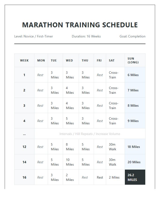 First Time Marathon Training Running Schedule Printable Chart