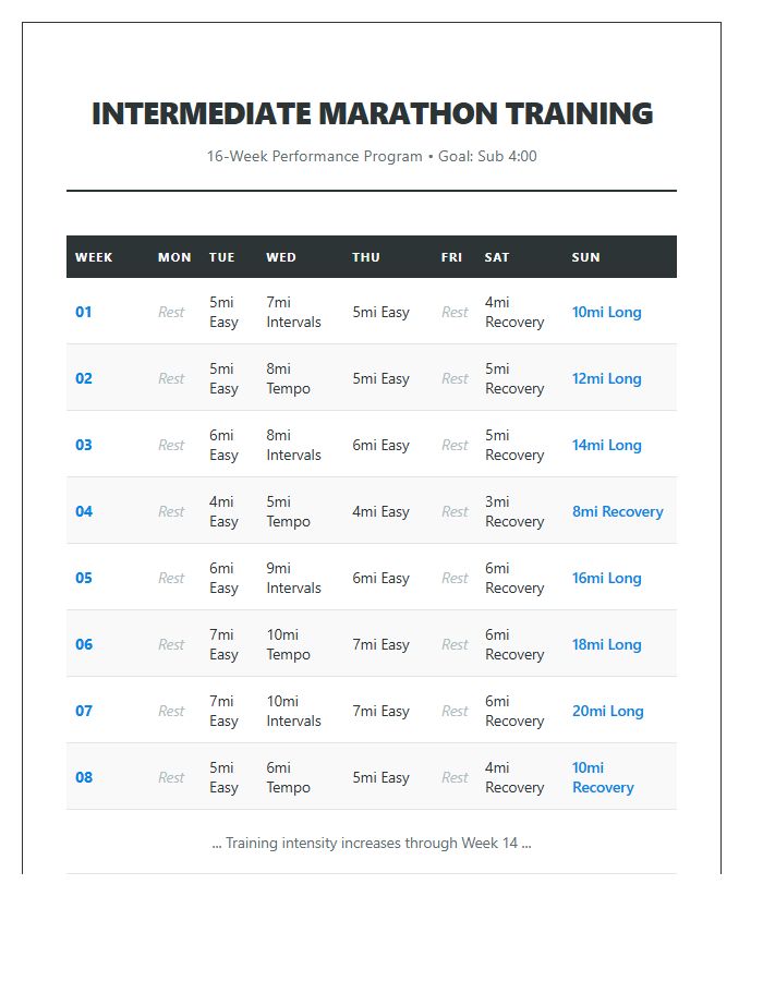 Intermediate Marathon Training Running Schedule Printable Chart