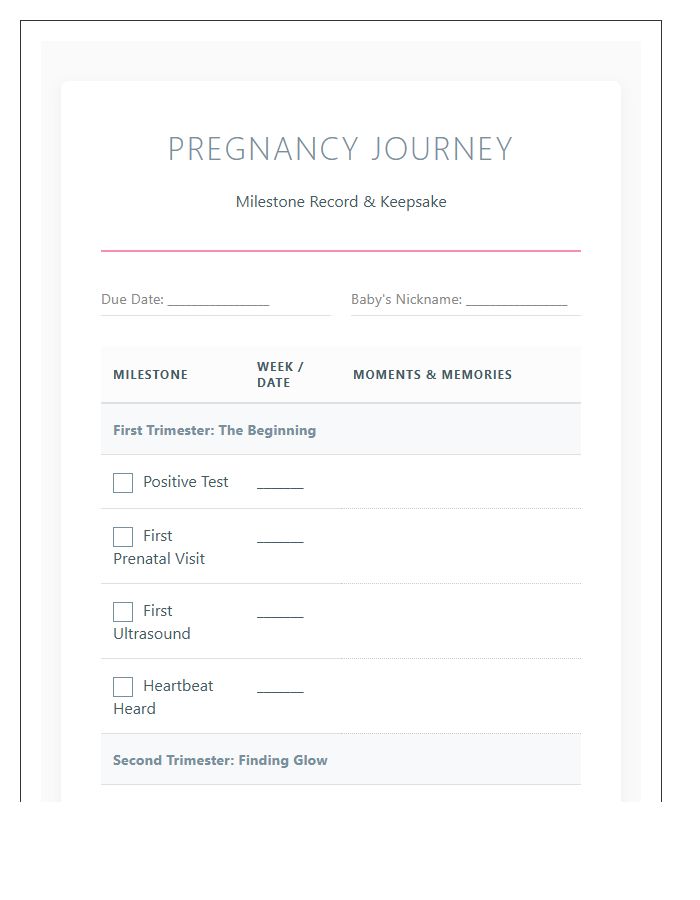 Complete Pregnancy Milestone Printable Record Chart