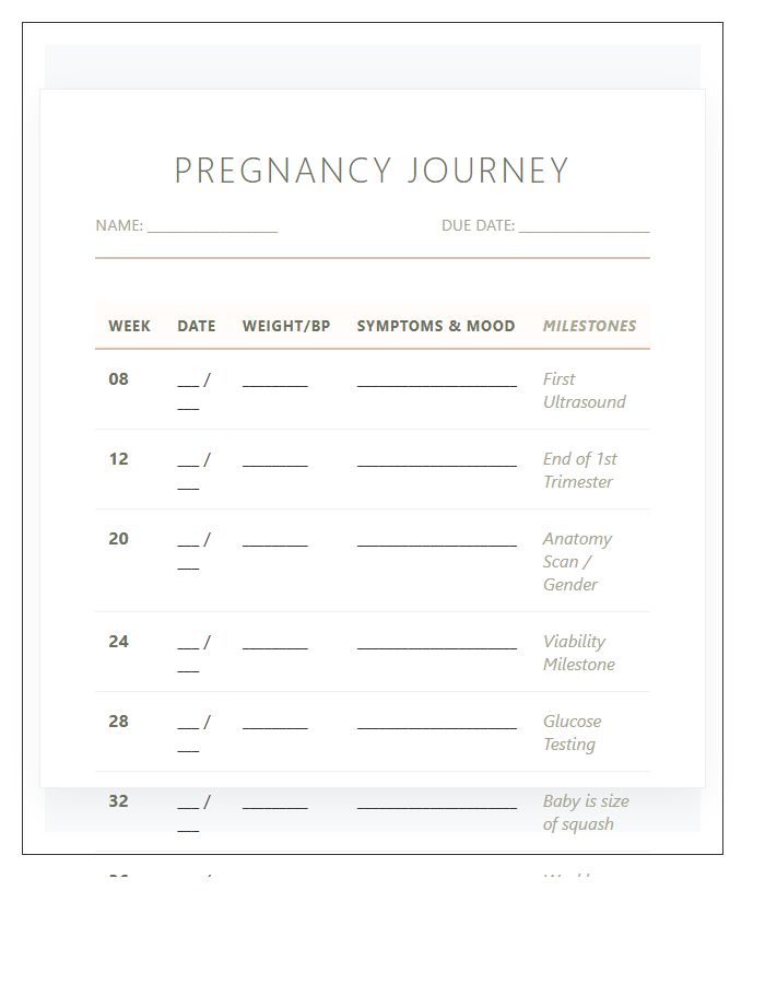 Health Tracking Pregnancy Milestone Printable Chart