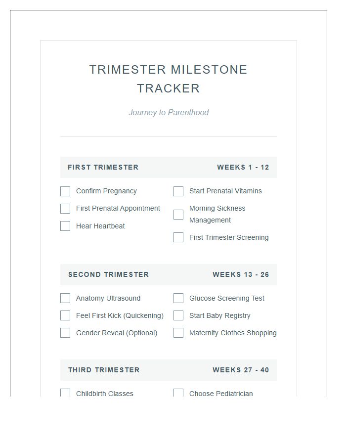 Trimester Progress Tracking Printable Milestone Chart