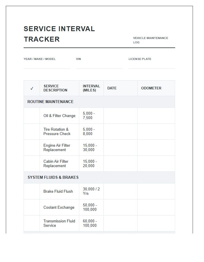 Automotive Service Interval Tracker Printable Chart