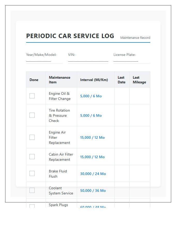 Periodic Car Service Reminder Printable Chart
