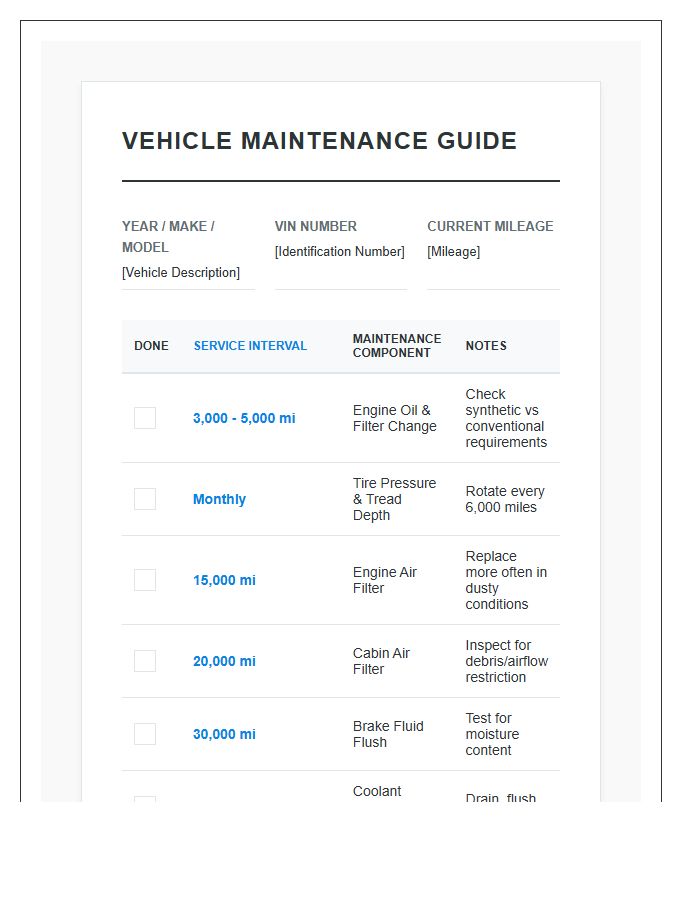 Professional Vehicle Maintenance Guide Printable Chart
