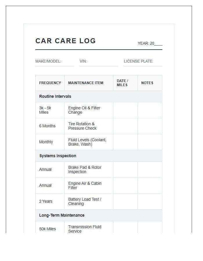 Systematic Car Care Organization Printable Chart