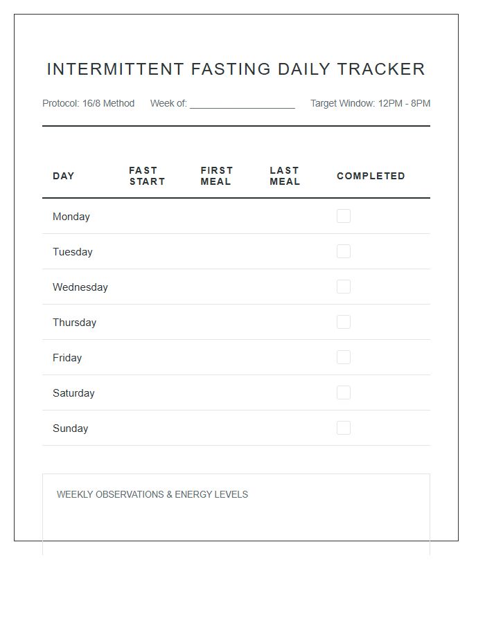 Daily Intermittent Fasting Eating Schedule Printable Chart