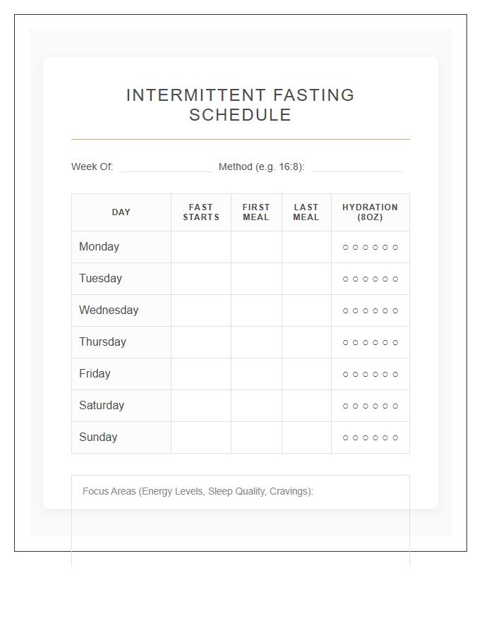 Intermittent Fasting Eating Schedule Printable Chart For Women