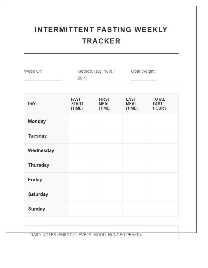 Intermittent Fasting Window Eating Schedule Printable Chart