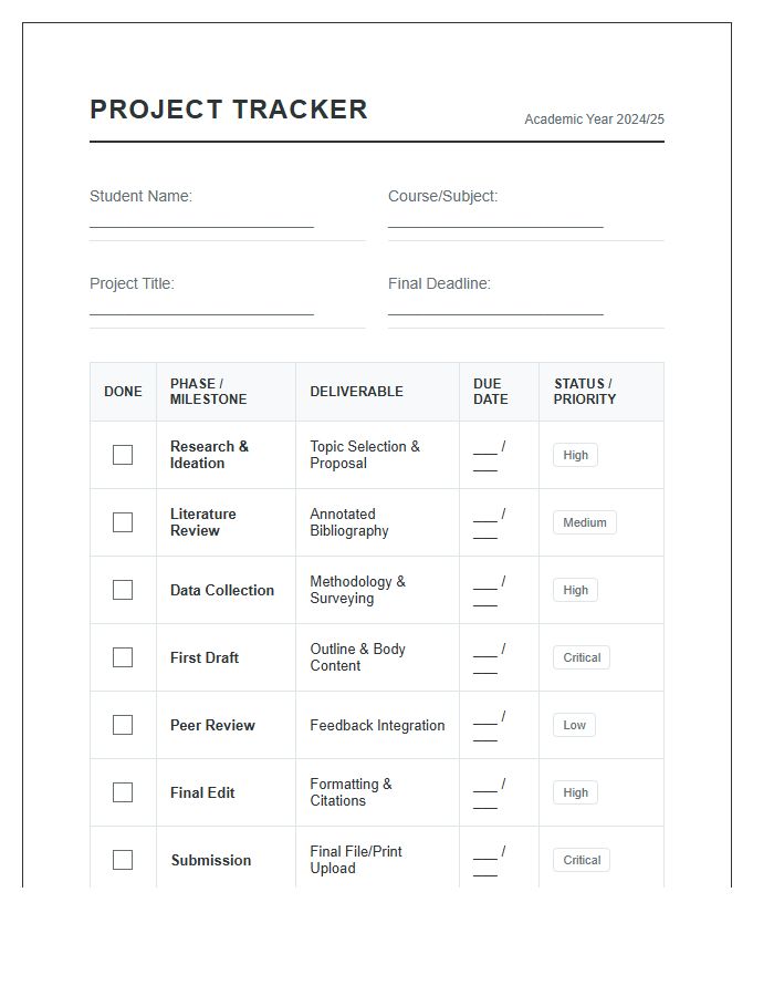 Comprehensive Student Project Tracker Printable Chart
