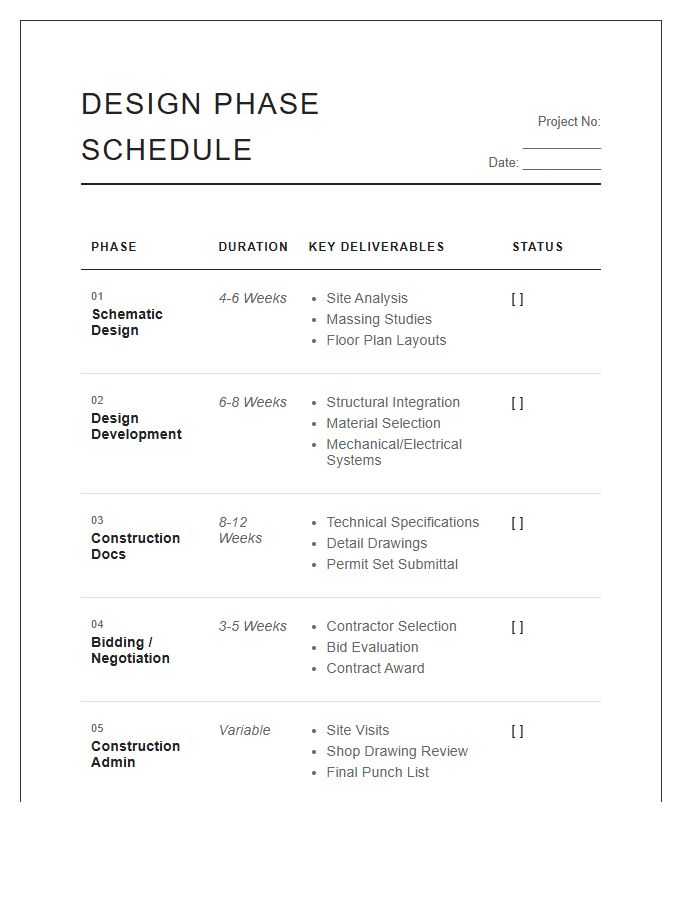 Architectural Design Phase Schedule Printable Chart