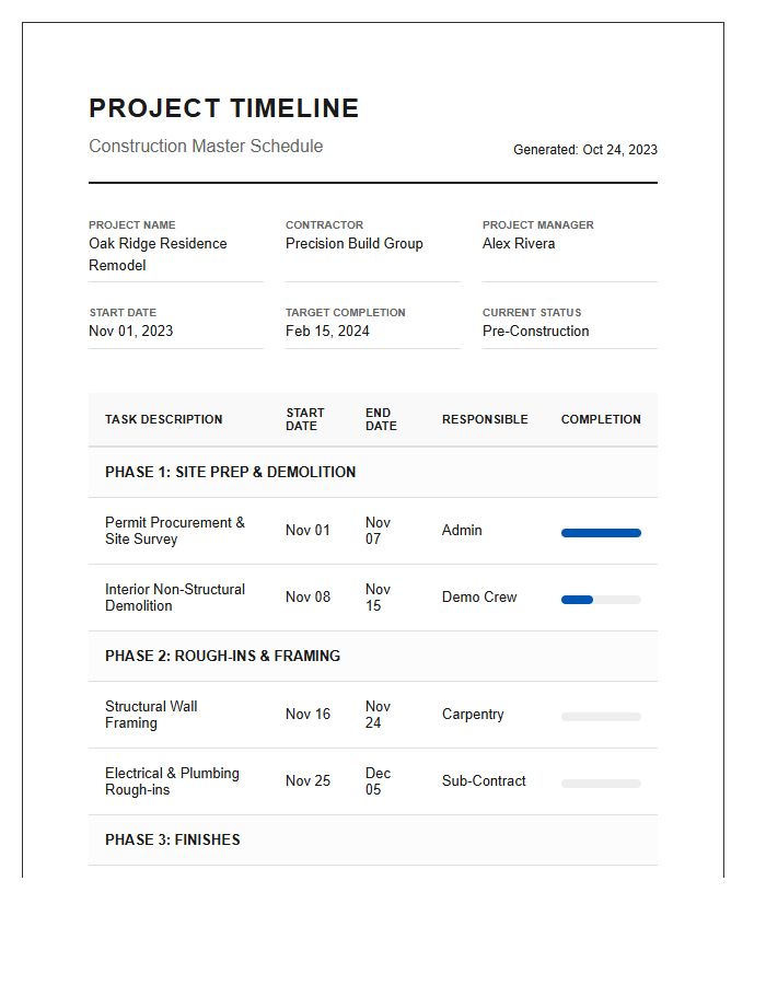 General Contractor Project Timeline Printable Chart