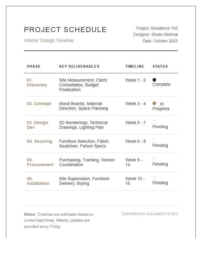 Interior Design Project Schedule Printable Chart