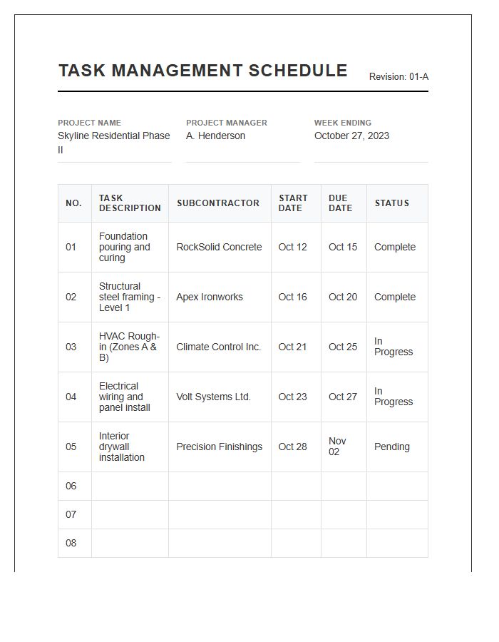 Subcontractor Task Management Schedule Printable Chart