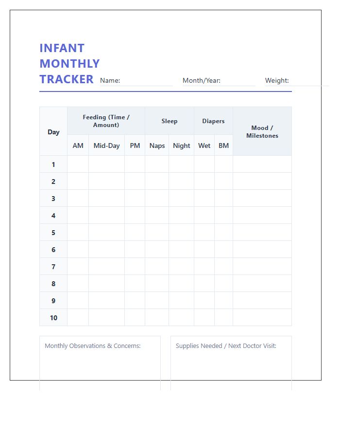 Monthly Infant Routine Tracking Printable Chart