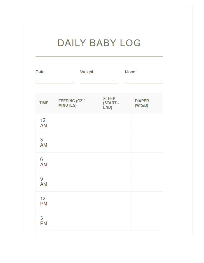 Postpartum Baby Feeding And Sleep Printable Chart