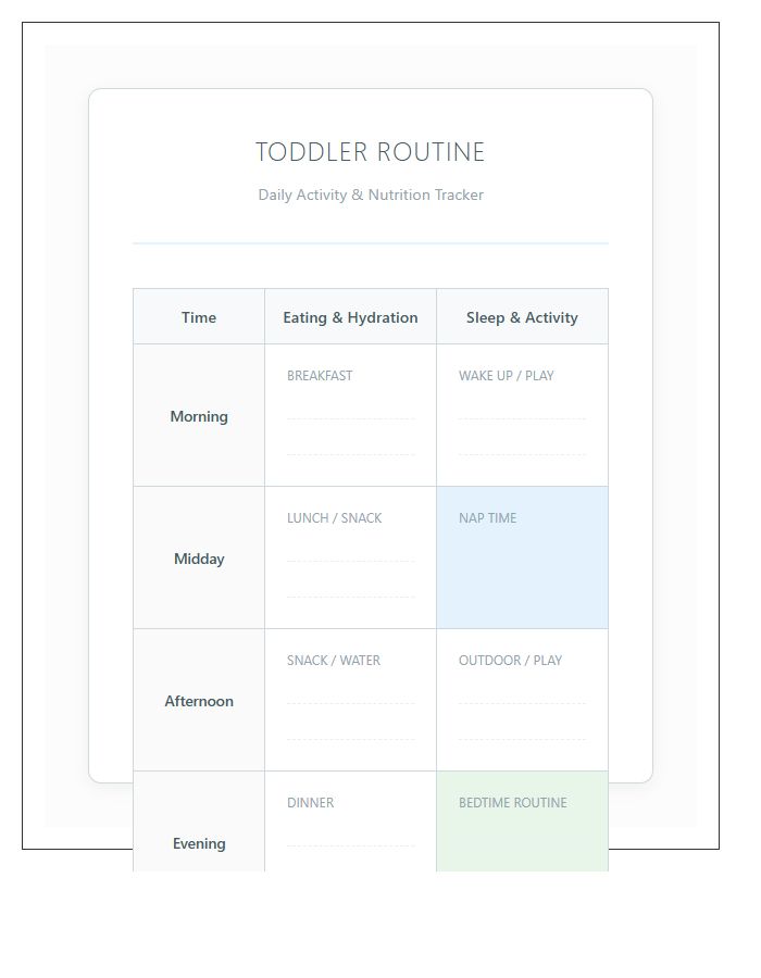 Toddler Eating And Sleeping Routine Printable Chart