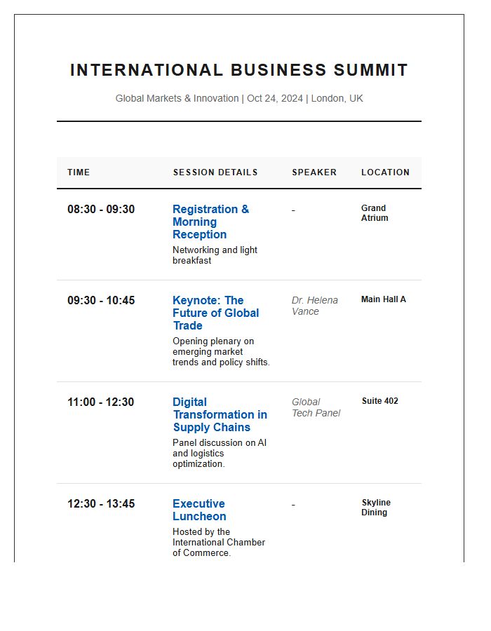 International Business Summit Session Schedule Printable Chart